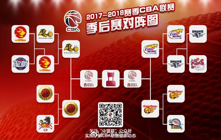 CBA官方发布全明星赛赛程时间表：12月20日-12月22日进行