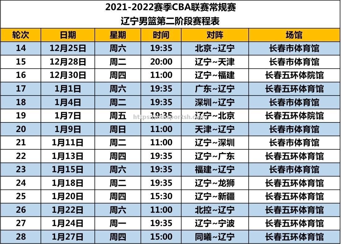 CBA官方发布新赛季赛程：2021-2022赛季时间表揭晓_cba2021~2022赛季