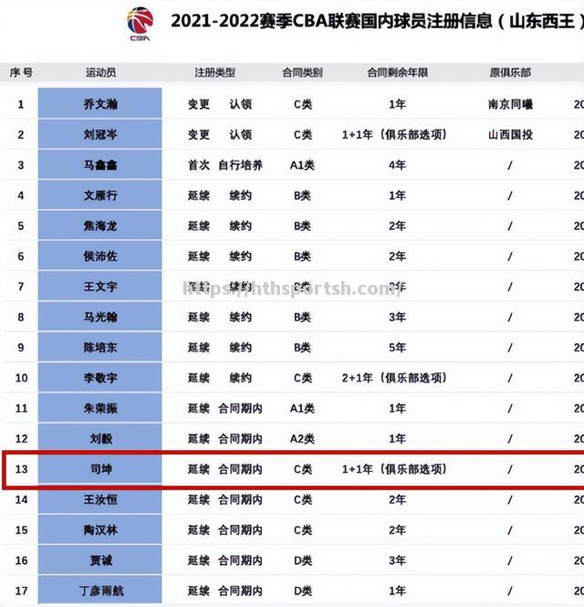 CBA新赛季比赛日程安排揭晓，各队备战已拉开序幕