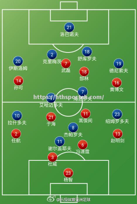 国内足球职业赛事各队实力对比