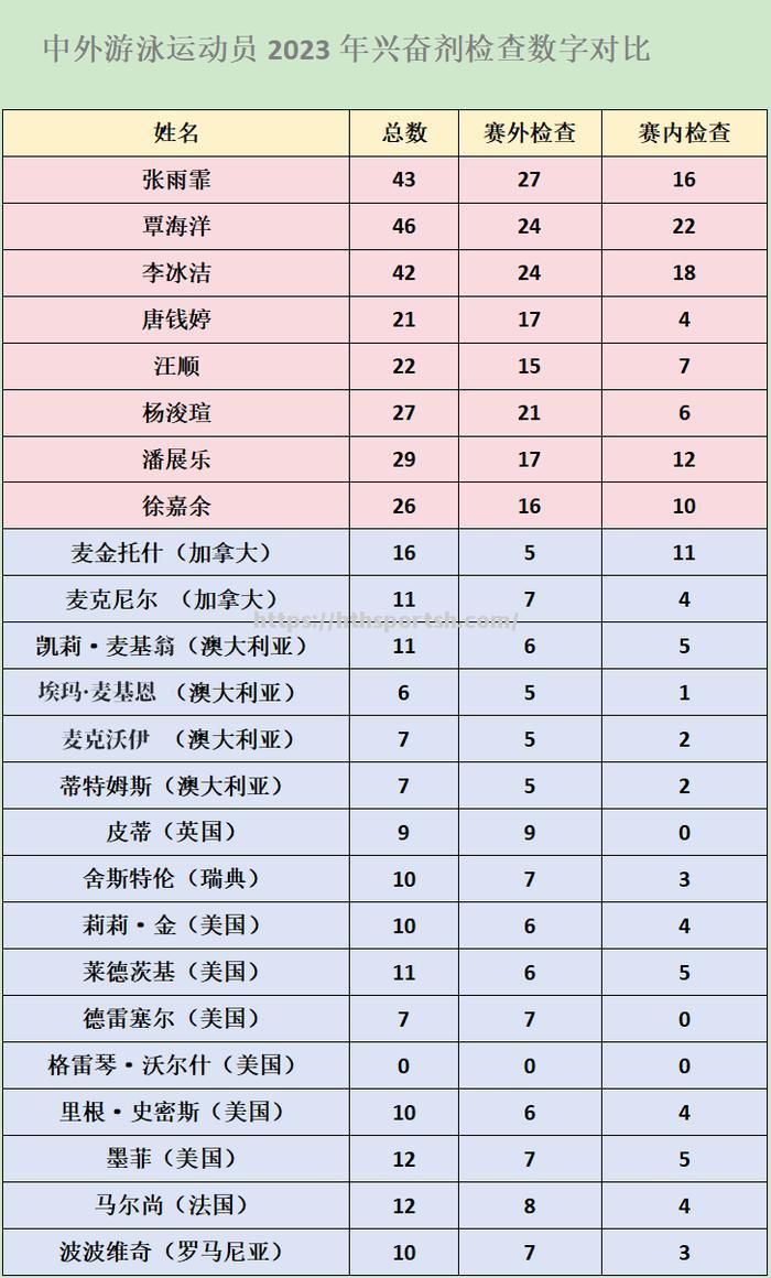 斯洛伐克选手凭实力，迈向胜利之星