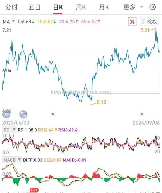 华体会体育-风云变幻，意想不到的胜负走势