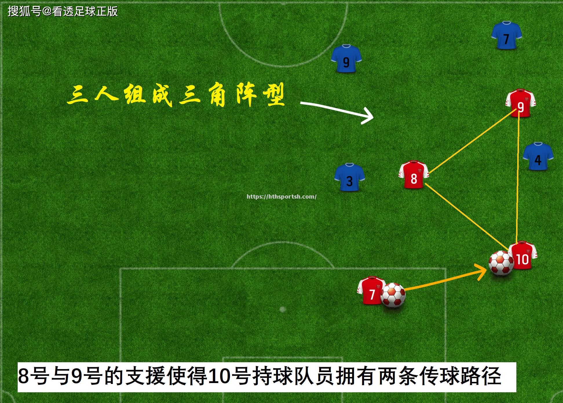 瓜迪奥拉的战术新领域：探索中场传球不断创新