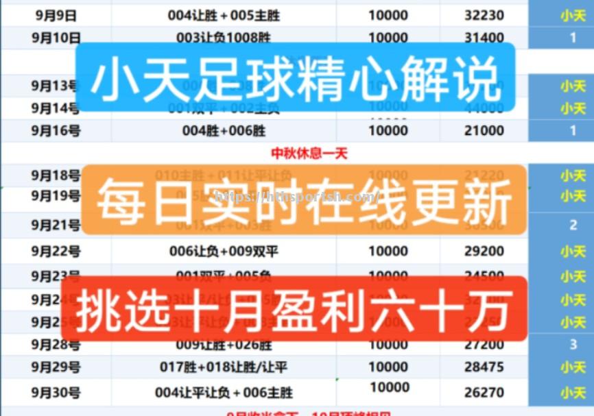 足球比赛的实时战况一网打尽揭晓