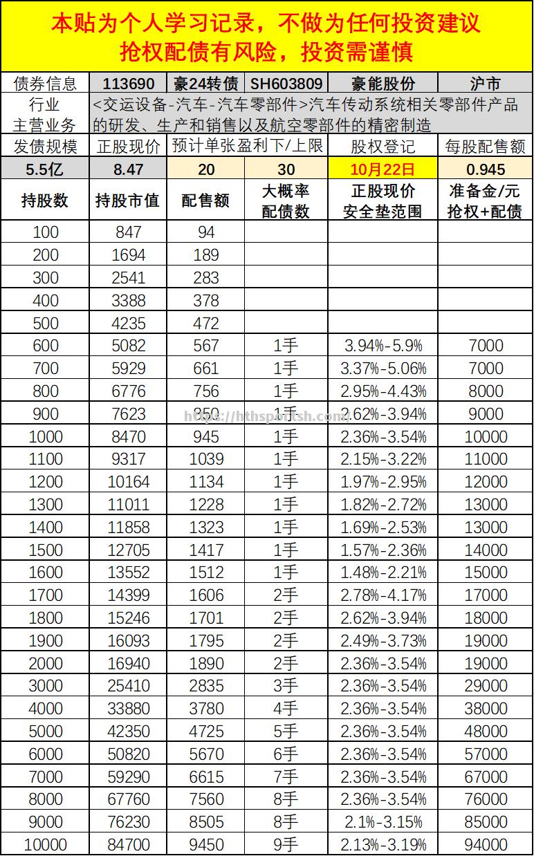 深圳财富豪取三分，赢得珍贵胜利